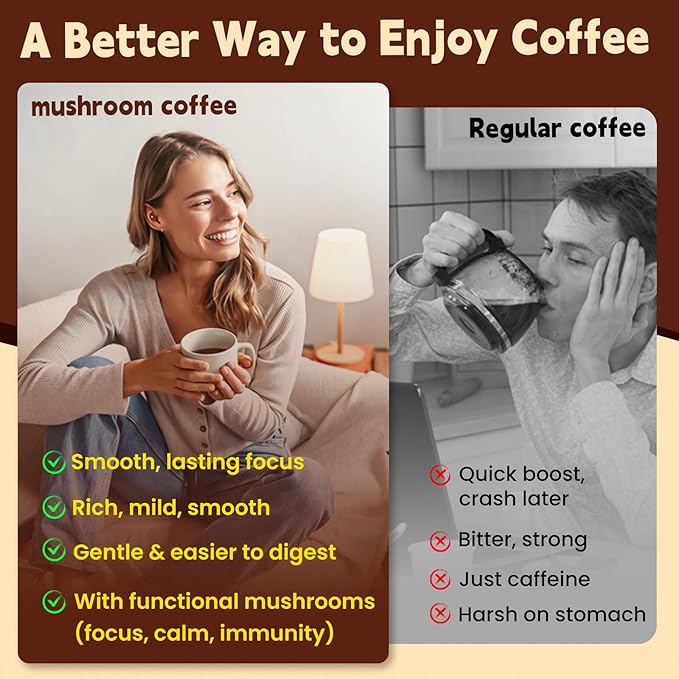 Mushroom Coffee - 11 in 1 Mushroom Blend with Lions Mane,Ashwagandha KSM-66 & L-Theanine Instant Mushrooms Coffee Packets for Energy, Focus & Digestion Sugar-Free 16 Servings Flavor Variety