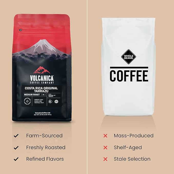 Low Acid Coffee, Blend of Natural Low Acidic Coffee, Ground, Fresh Roasted, 5 lbs