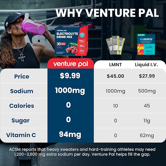Venture Pal High Sodium Sugar Free Electrolytes Powder Packet, Zero Calories Hydration Packets with Vitamin, Sodium, Potassium & Magnesium, Electrolyte Drink Mix, Vegan, Keto Friendly, 30 Count