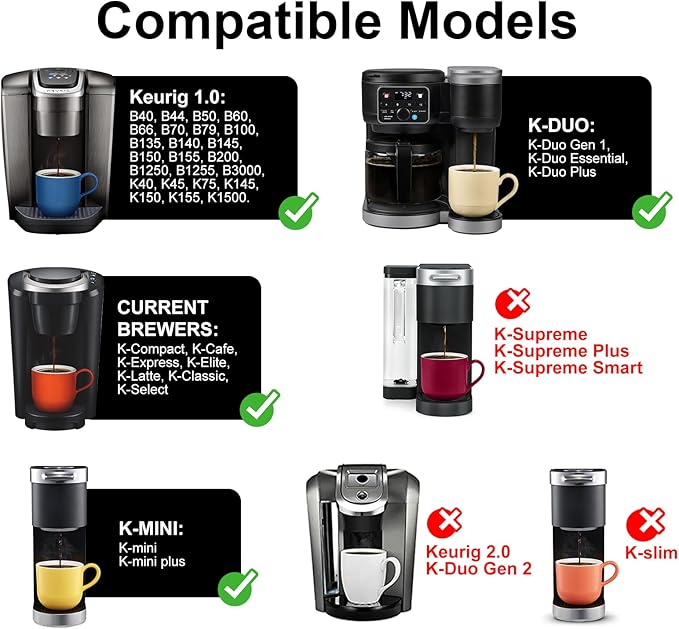 3-Pack Reusable Cups for Keurig: Stainless Steel Reusable Coffee Pods for Keurig 1.0 - Eco-Friendly & Cost-Saving Coffee Filters for Daily Brewing - Easy to Fill & Clean
