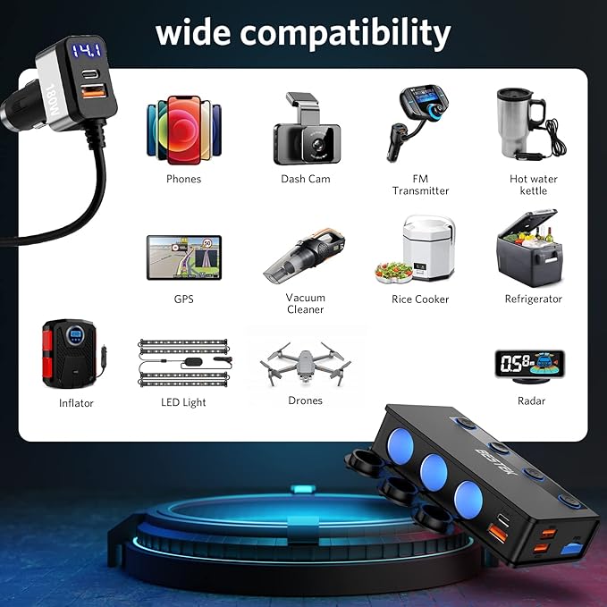 BESTEK 180W Cigarette Lighter Splitter, 3-Socket Car Adapter with PD36W/65W and QC3.0 18W*4 Charging Ports,Independent Output Power, LED Voltage Display Super Fast Charger for GPS, Car, iPhone 17