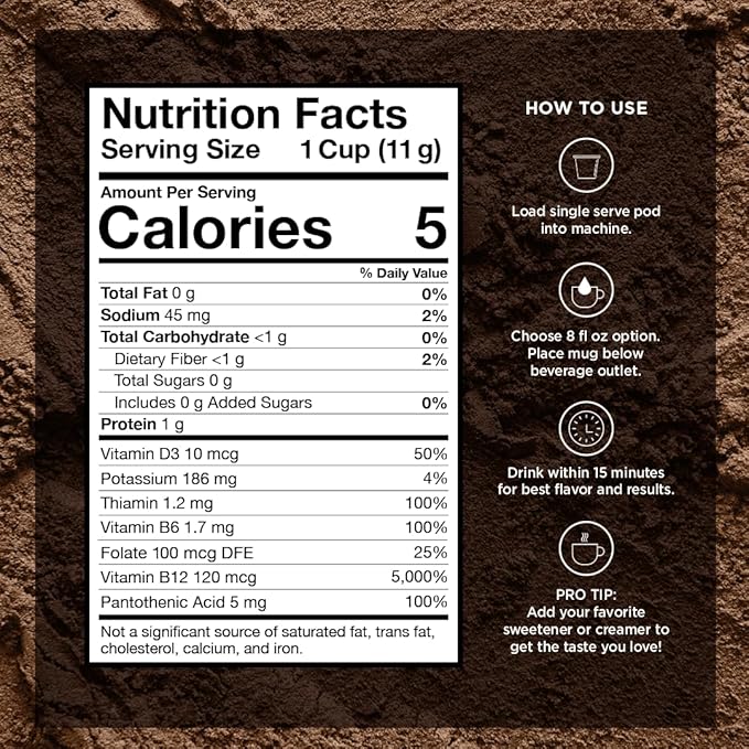 VitaCup Mushroom Coffee Pods, Vanilla Flavored Coffee with Chaga, Lion’s Mane, Vitamins, Medium Dark Roast Arabica Beans, Single Serve Pods Compatible with Keurig K-Cup Brewers, 32 Ct