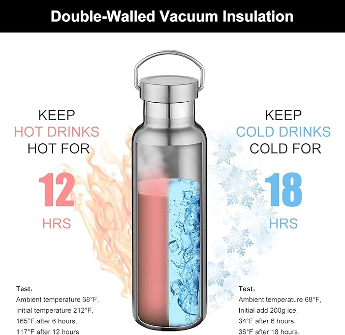 Neihepal 20 oz Insulated Water Bottles Bulk 8 Pack,Stainless Steel Double Wall Sport Bottle with Lid of Handle,Metal Reusable Thermoses Flask with Cup Cap for School,Hikers,Gift (Silver,Set of 8)