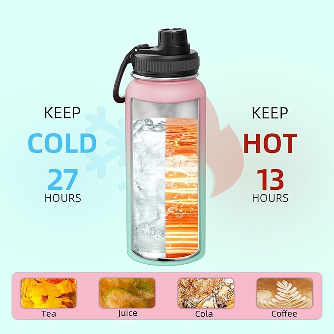 SASEUM Insulated Stainless Steel Water Bottles 32oz with Spout Lids Metal Vacuum Thermal Large Water Jug Leak-proof Reusable Flask for Sports Gym and Travel,Pink-Green