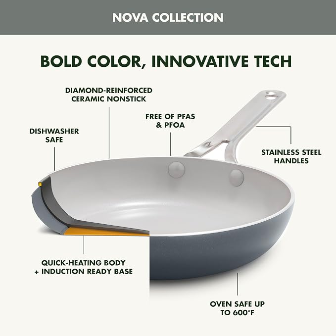 GreenPan Nova 10-Piece Nonstick Cookware Set, PFAS-Free Ceramic Pots & Pans with Silicone Cooking Utensils, Durable Fast Heating, Induction Ready, Oven Safe to 600°F, Dishwasher Safe, Slate Gray