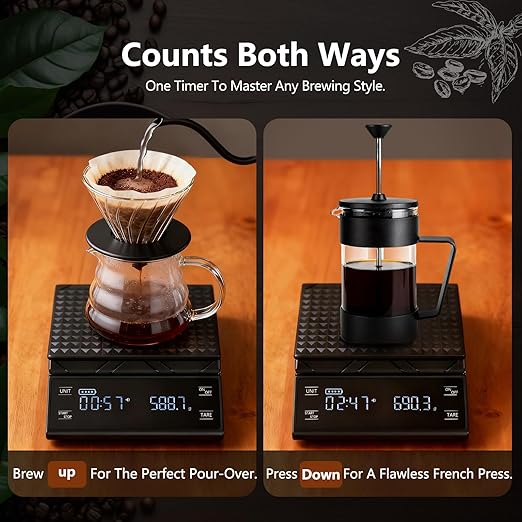 Coffee Scale High Precision 3kg/0.1g Coffee Scale with Timer Food Scale Kitchen Scale Backlit LCD for Espresso, Pour Over & Drip Brewing,Coffee Bar Accessories Rechargeable Includes Batteries(Black)