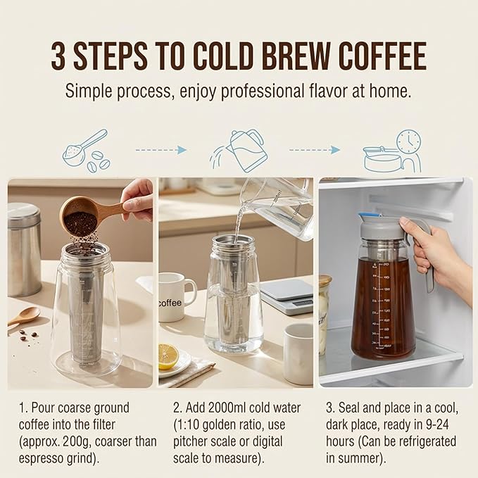 ECORELAX Cold Brew Coffee Maker,High Transparency Borosilicate Glass Container with Stainless Steel Filter, Iced Tea Pitcher with Lid,Modern Style, Ergonomic Handle,Spill-proof Lid (（Gray 64oz)