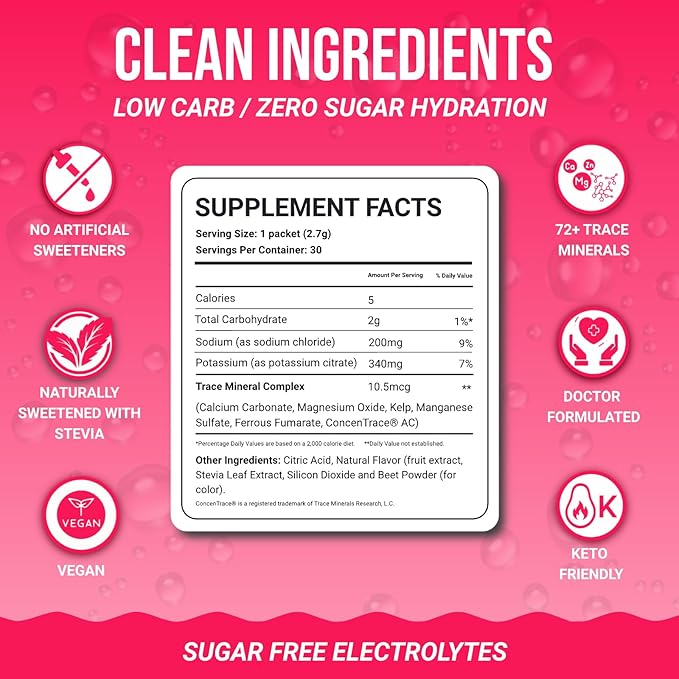 Dr. Price’s Electrolytes Powder Packets – Raspberry, 60 Packets | Sugar Free Electrolytes | Hydration Drink Mix, 72+ Trace Minerals, Keto Electrolytes, Vegan, Doctor-Formulated, Made in USA