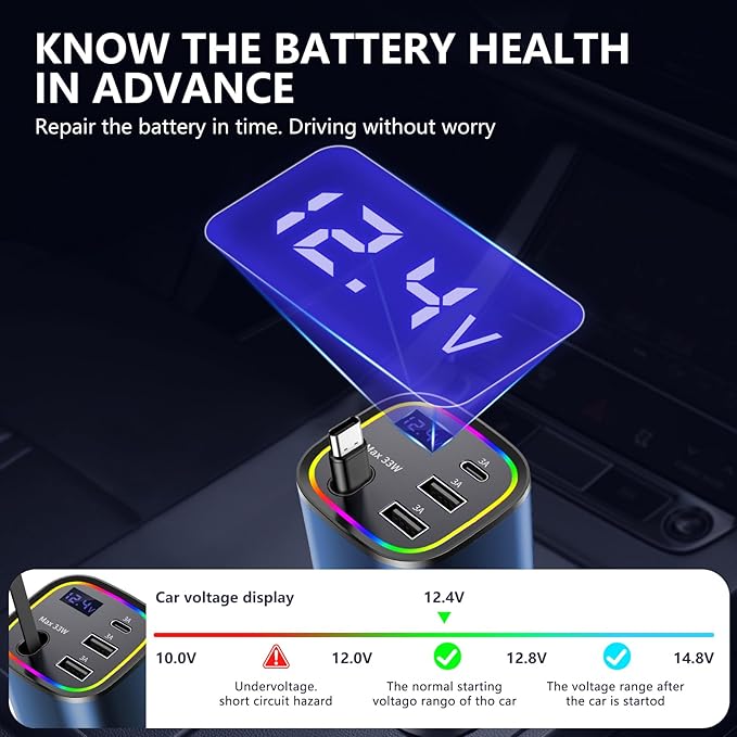 Retractable Car Charger, 4 in 1 Fast Car Charger 78W, with Type C, 2 USB-A Ports and 1 USB-C Port for Fast Charging, Compatible with iPhone 16/15/14/13/12/11, Galaxy, Pixel (Blue)