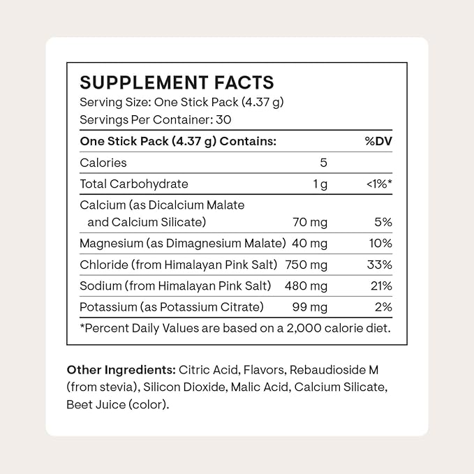 THORNE - Daily Electrolytes - Zero Sugar & Low-Calorie Electrolyte Powder Drink Mix - Flavors Derived from Natural Sources - NSF Certified for Sport - Watermelon - 30 Stick Packs