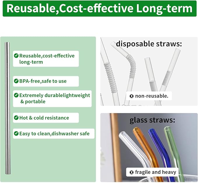 Stainless Steel Straw Set Compatible with Owala 24 oz 32 oz Water Bottle, 4 Piece Replacement Metal Straws With 2 Straw Cleaner