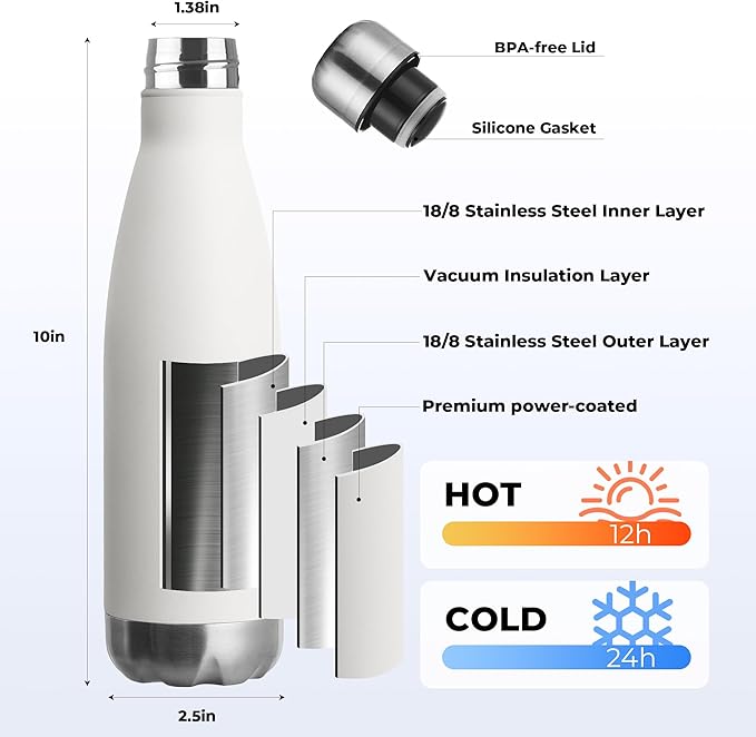 MEWAY 17oz Sport Water Bottle 4 Pack Vacuum Insulated Stainless Steel Leak-Proof Double Wall Cola Shape Water Bottle,Keep Drinks Hot & Cold(White,4 Pack)