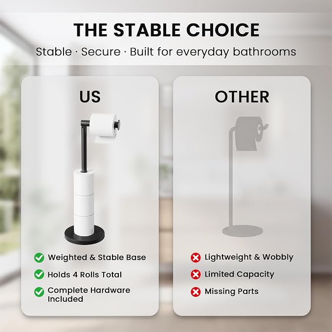 Cesun Extra Weighted Base Toilet Paper Holder Stand - SUS304 Rust Proof Free Standing Tissue Roll Holder for 4 Rolls, No Tipping, No Slipping, Matte Black