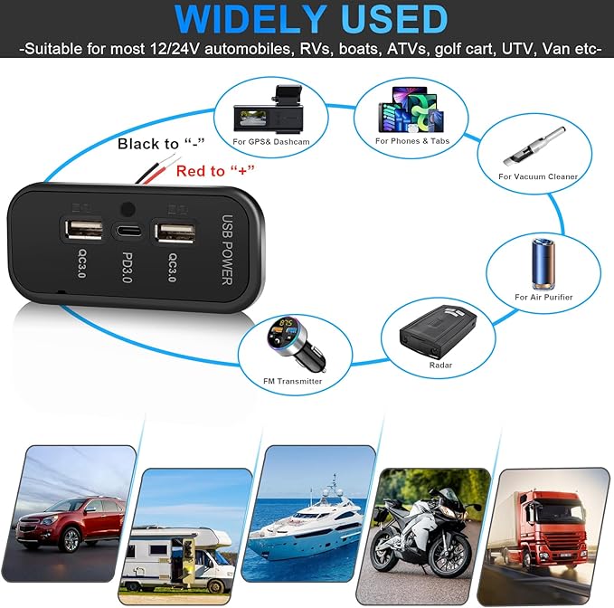 2PCS Gibbab 72W 3 Ports 12V RV USB Outlet, 36W PD3.0 Type-C Quick Charge + Dual 18W QC3.0 USB A Panel Wall Mount Car Charger Socket Automotive Multi-Port Adapter for ATV Marine Truck Boat Bus