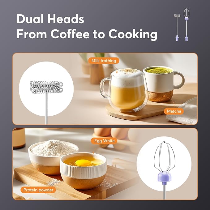 MF02 Rechargeable Milk Frother Handheld Foam Maker with Stainless Whisk for Cappuccino, Latte, Bulletproof Coffee, Keto Diet, Protein Powder, Matcha (Ultra Violet)
