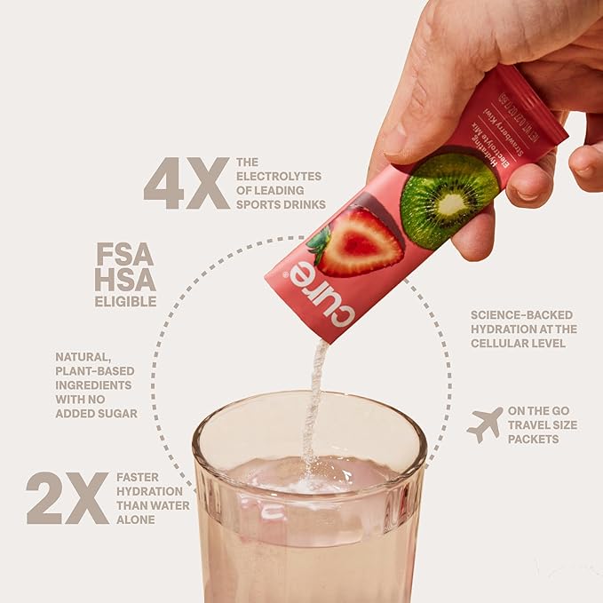 Cure Hydration Plant-Based Electrolyte Drink Mix | No Added Sugar | Dehydration Relief | Coconut Water Powder | FSA-HSA Eligible | Non-GMO, Vegan | 8 Packets – Tropical Punch