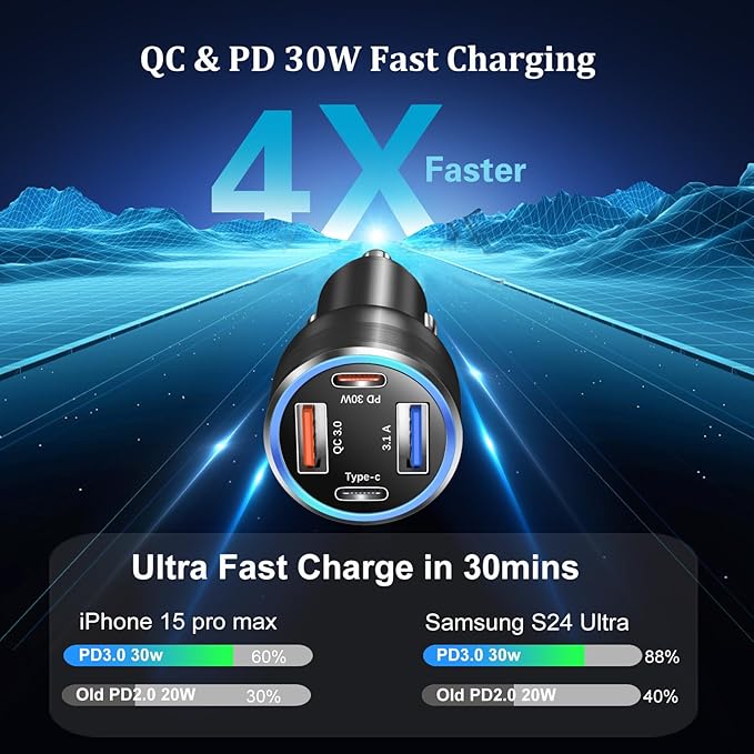 Car Charger Adapter 10 Pack, 65W Multi Port USB C & USB A Car Charger+36W Dual Port USB Car Charger Cigarette Lighter USB Charger Plug for iPhone 16 15 14 13 12 11 Pad Pro