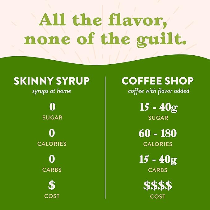 Jordan's Skinny Mixes Syrups Sugar Free Coffee Syrup, Pistachio Flavor Drink Mix, Zero Calorie Flavoring for Chai Latte, Protein Shake, Food & More, Gluten Free, Keto Friendly, 25.4 Fl Oz (Pack of 6)