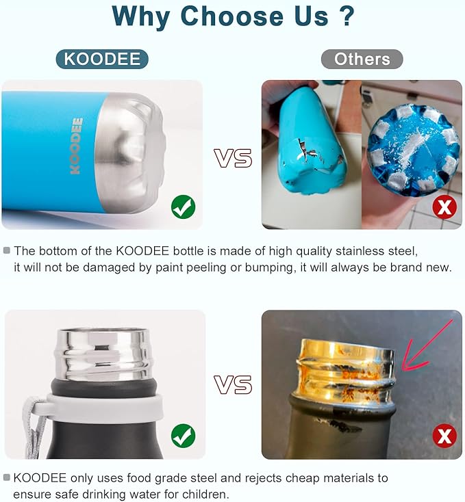 koodee Water Bottle, 17 oz Stainless Steel Double Wall Vacuum Insulated Metal Water Bottle, Cola Shape Leak Proof Sports Flask (Royal Blue)