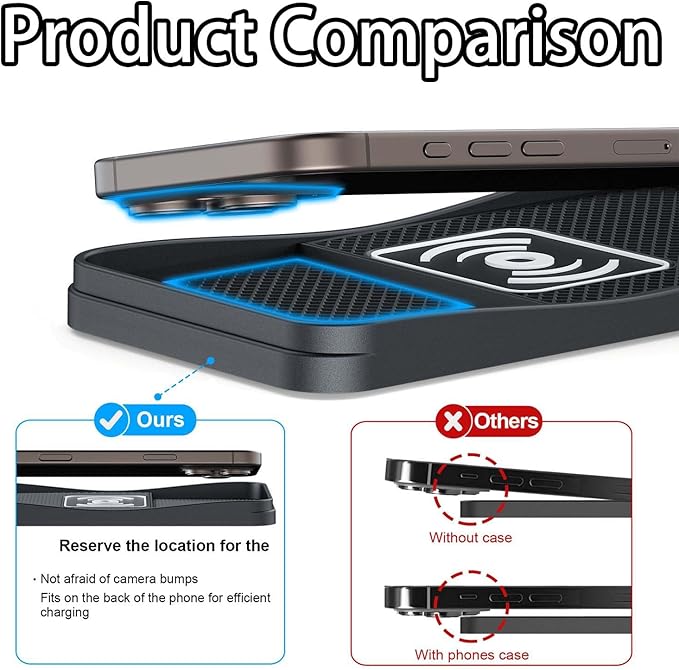 Car Wireless Charger Pad for Kia Cadenza 2014-2020, Fast Car Wireless Charging Pad for Car Center Console, Non Slip Charging Mat,1M-Type C