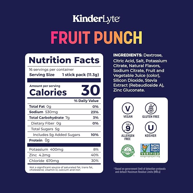 Kinderlyte Electrolyte Powder for Kids and Adults - Variety Pack Drink Mix Hydration Packets 28 Count, No Artificial Sweeteners or Flavors, No Synthetic Dyes, Vegan, Non-GMO, Gluten-Free