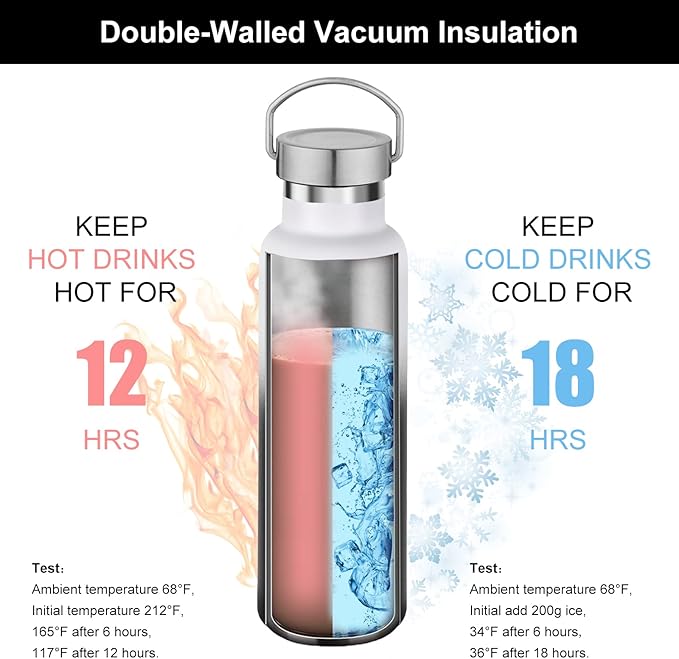 Neihepal 20 oz Insulated Water Bottles Bulk 4 Pack,Stainless Steel Double Wall Sport Bottle with Lid of Handle,Metal Reusable Thermoses Flask for School,Cyclists,Hikers,Gift (White-Black,Set of 4)