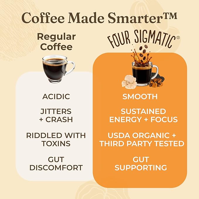 Four Sigmatic Focus Organic Mushroom Coffee | Instant Mushroom Coffee Mix with Lion's Mane, Chaga and Rhodiola for Better Focus and Immune Support | 10 Packets