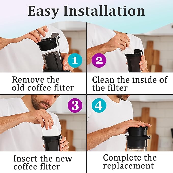 20 Pcs Cold Brew System Felt Filters Compatible With Toddy, Reusable Coffee Filters Fit for Nispira Replacement Water Filter and Alocs Coffee Filter