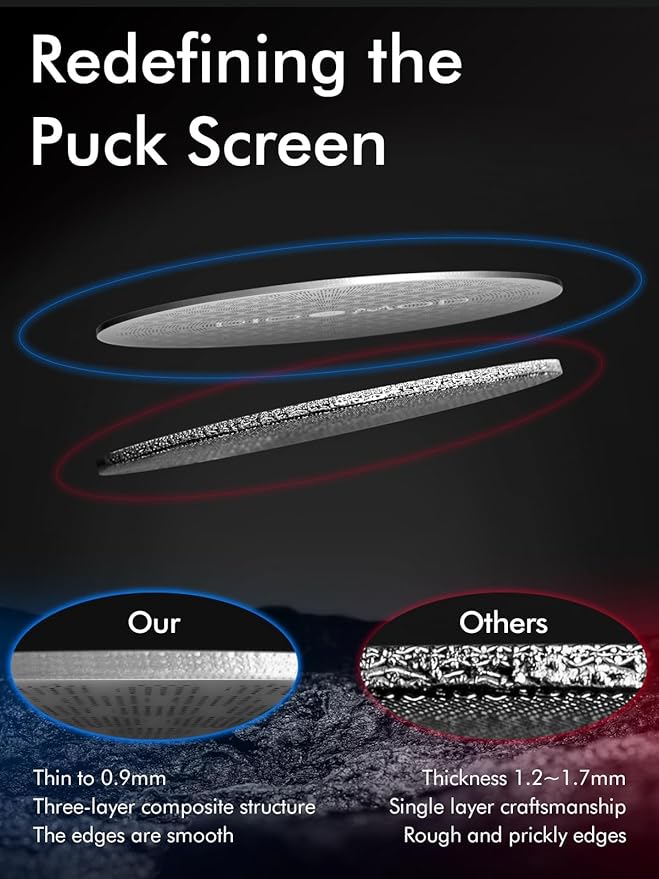 53.3mm Espresso Puck Screen, 0.9mm 150μm Ultra Thin Coffee Espresso Filter Screen - Mesh Reusable Filter for Espresso Portafilter Filter Basket 54mm