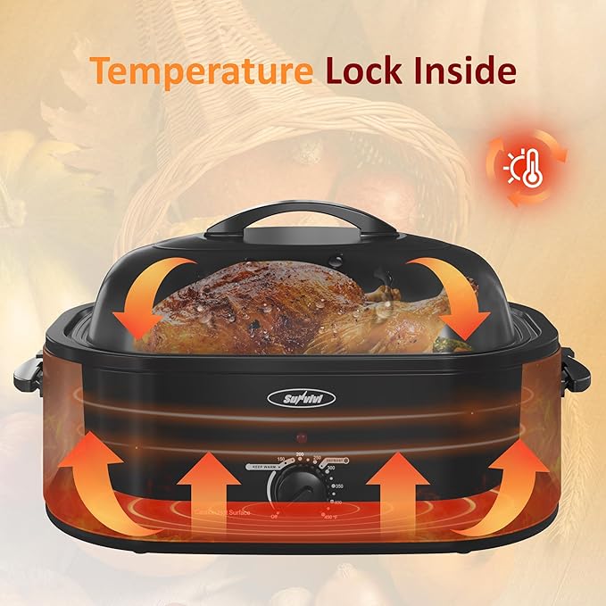 Sunvivi Electric Roaster, 18 Quart Roasting Oven with Self-Basting Lid Removable Pan, Turkey Roaster Oven with 150 to 450F Temperature Control Cool-Touch Handles, Blue