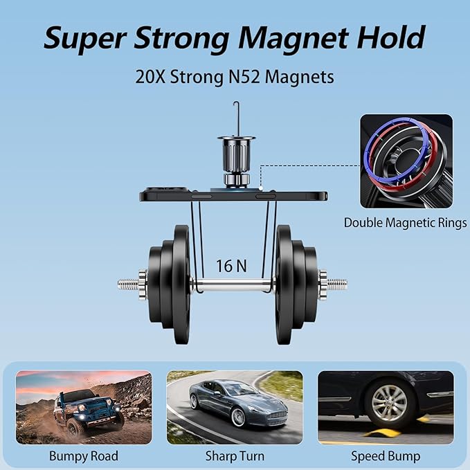 for [Magsafe Car Mount] [360°Flexible Rotation] [20X Strong Magnets] Upgraded Metal Hook, Hands-Free Phone Holder Fit for iPhone 16/15/14/13/12 Series, Black