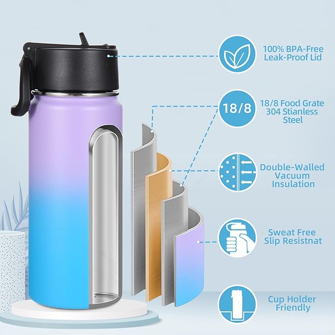 Volhoply Kids Insulated Water Bottle with Straw,16oz Stainless Steel Cold Water Bottles for School,BPA-Free Metal Wide Mouth Cups with Handle,Reusable Double Wall Vacuum Sport Flask(Lavender Blue,1)