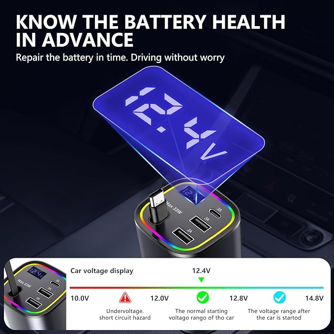Retractable Car Charger, 4 in 1 Fast Car Charger 78W, with Type C, 2 USB-A Ports and 1 USB-C Port for Fast Charging, Compatible with iPhone 16/15/14/13/12/11, Galaxy, Pixel (Black)