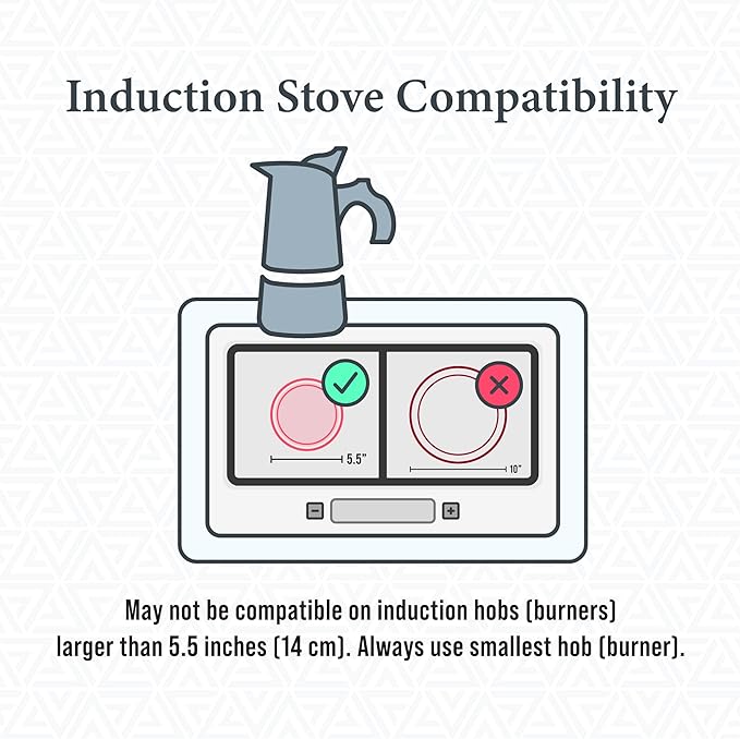 The London Sip Glass and Stainless Steel Stovetop Espresso Maker Moka Pot Italian Coffee Percolator, Glass, Small (5.07 oz)