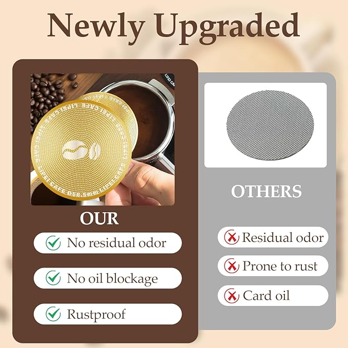 3 packs 58.5mm Espresso Puck Screen - 0.2mm Espresso Puck Screen, Stainless Steel Reusable Coffee Filter, Compatible with Espresso Machine 58mm Portafilter Basket (58.5mm)