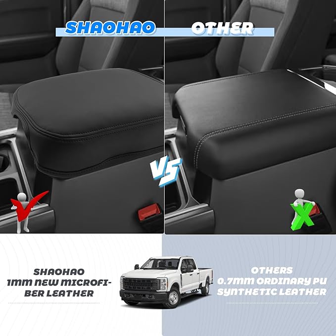 SHAOHAO for 2025 2026 Ford F250 Center Console Cover for 2023 2024 2025 2026 Ford F250 F350 F450 F550 Super Duty Accessories Armrest Cover Soft Pad Middle Console Lid Protector (Only for Bucket Seat)
