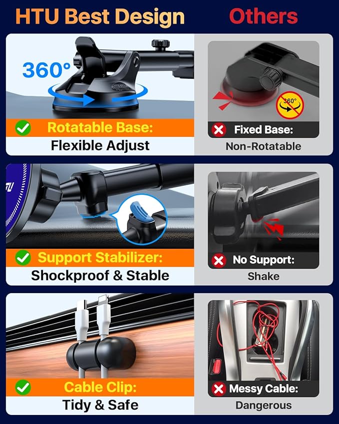 【Military-Grade】HTU for MagSafe Car Mount【Upgraded Strongest Suction】Magnetic Phone Holder Cell Stand for Dashboard Windshield Vent,Truck Cradle for iPhone 17 Pro Max 16 15 14 13 12 Tesla, Navy Blue