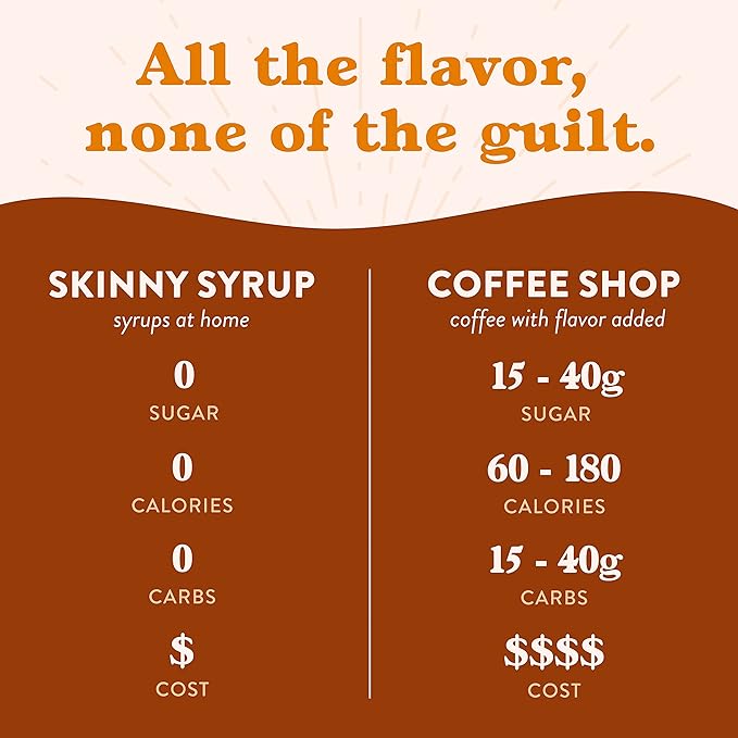 Jordan's Skinny Syrups Sugar Free Coffee Syrup, Butter Toffee Flavor Drink Mix, Zero Calorie Flavoring for Lattes, Protein Shake, Food & More, Gluten Free, Keto Friendly, 25.4 Fl Oz, 2 Pack