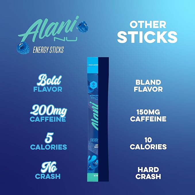 Alani Nu BREEZEBERRY, Energy Sticks Drink Powder, 200mg Caffeine, Pre Workout Performance with Antioxidants, On-The-Go Drink Mix, Biotin, B Vitamins, Zero Sugar, 5 Calories, 10 Pack