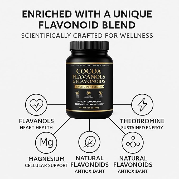 High Flavanol Cocoa Powder - Premium Supplement for Heart Health & Nitric Oxide Support with Theobromine, Magnesium & Natural Flavonoids, Antioxidant Rich, Sugar Free, Vegan, Non-GMO - 7.05 oz (1)