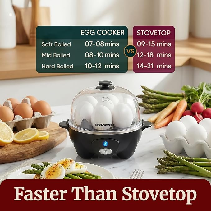 Elite Gourmet EGC-007B# Rapid Egg Cooker, 7 Easy-To-Peel, Hard, Medium, Soft Boiled Eggs, Poacher, Omelet Maker, Auto Shut-Off, Alarm, 16-Recipe Booklet, Black