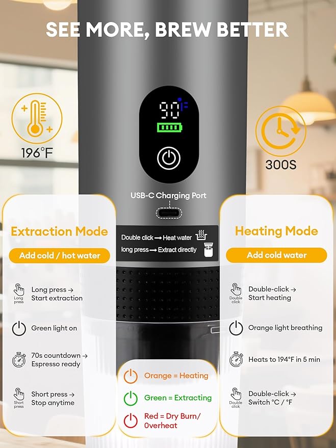 Upgraded 3 in1 Portable Espresso Machine with LED Display,20 Bar Pressure,Real-Time Temp&Battery Indicator,Portable Coffee Maker Compatible with Ground Coffee & Capsules, for Travel,Home & Office(Grey