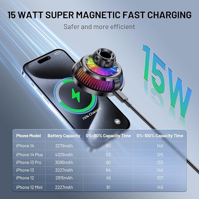 This Hill 15W Magnetic Wireless Car Charger Mount, Compatible with MagSafe, Phone Holder with 360° Suction Cup & Aluminum Alloy Telescopic Arm Compatible with iPhone 12-17 Series