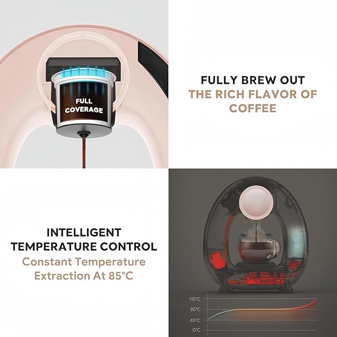 3 in 1 Single Serve Coffee Maker for K Cup Pink, Ground and Tea Leaves, Mini K Cup Coffee Brewer with One Button Operation, 1400W 20s Fast Heating,Compact for Small Spaces-Glass not included