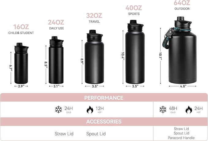 16 oz Insulated Water Bottle Bulk 4 Pack, Straw & Spout Lid, Keep Cold 24H, Spill Proof, BPA-Free, Double Wall, Stainless Steel Kids Water Bottles for School, Sports, Red