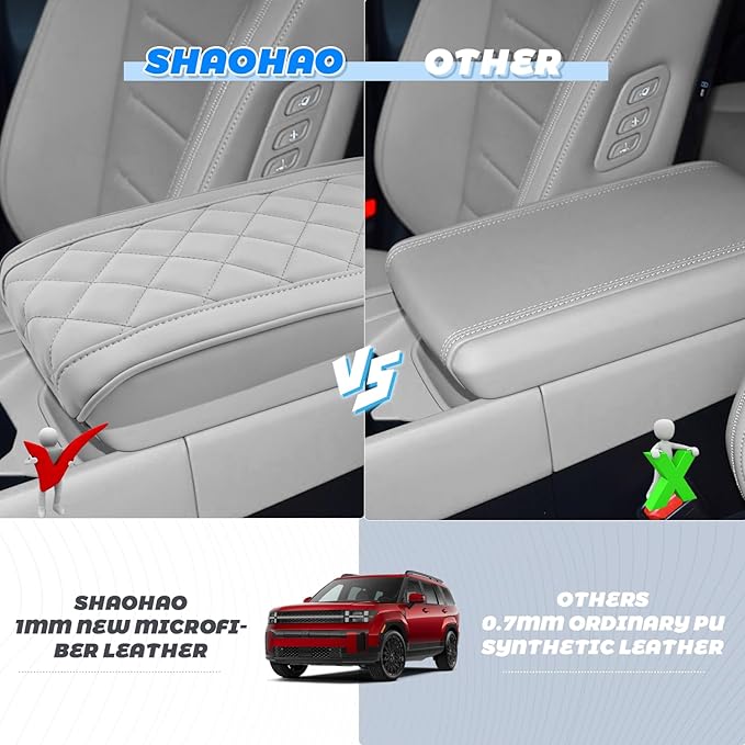 SHAOHAO for 2025 2026 Hyundai Santa Fe Center Console Cover for 2024 2025 2026 Hyundai Santa Fe Accessories (SE/SEL/XRT/Limited/Calligraphy) Armrest Cover Soft Pad Middle Console Lid Protector Grey