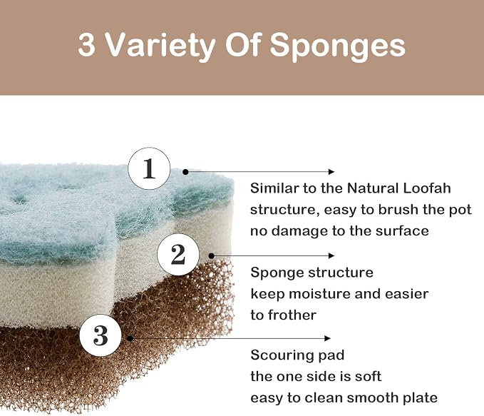 8 Pieces Cat Shape Kitchen Sponge Set Sink Double-Sided Cleaning Dish Sponge for Kitchen, Fruit, Plate, Bathroom, 4 Colors