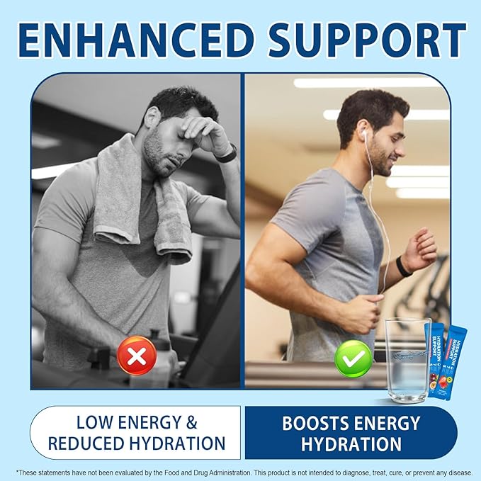 Electrolytes Powder Packets, Hydration Powder Drink Mix - 7 Essential Electrolytes, 5 Vitamins for Hydration & Nutrients Replenishment, Vitality Support, Sugar Free - 24 Packets/6 Flavors