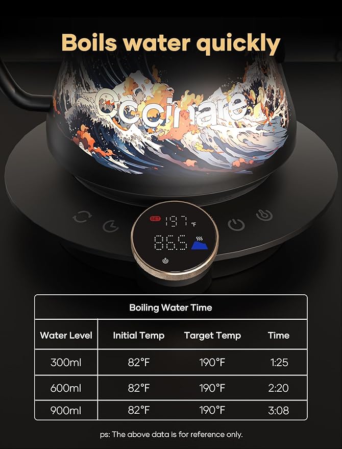 Cocinare Artisan Collection Wave Gooseneck Electric Kettle, ±0.5℉ Precise Temperature Control for Pour-Over Coffee & Tea, Quick Heating 1500W, Stainless Steel Interior, 0.9L