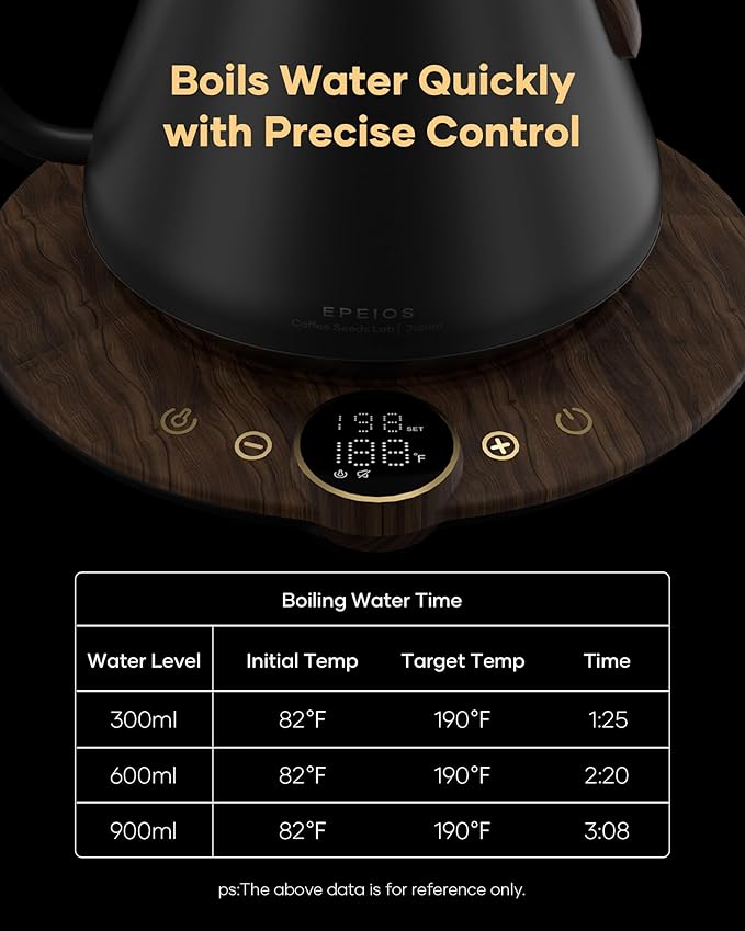 Cocinare Barista Collection Gooseneck Electric Kettle, ±1℉ Precise Temperature Control for Pour-Over Coffee & Tea, Quick Heating 1500W, Stainless Steel Interior, 0.9L (Obsidian Black)